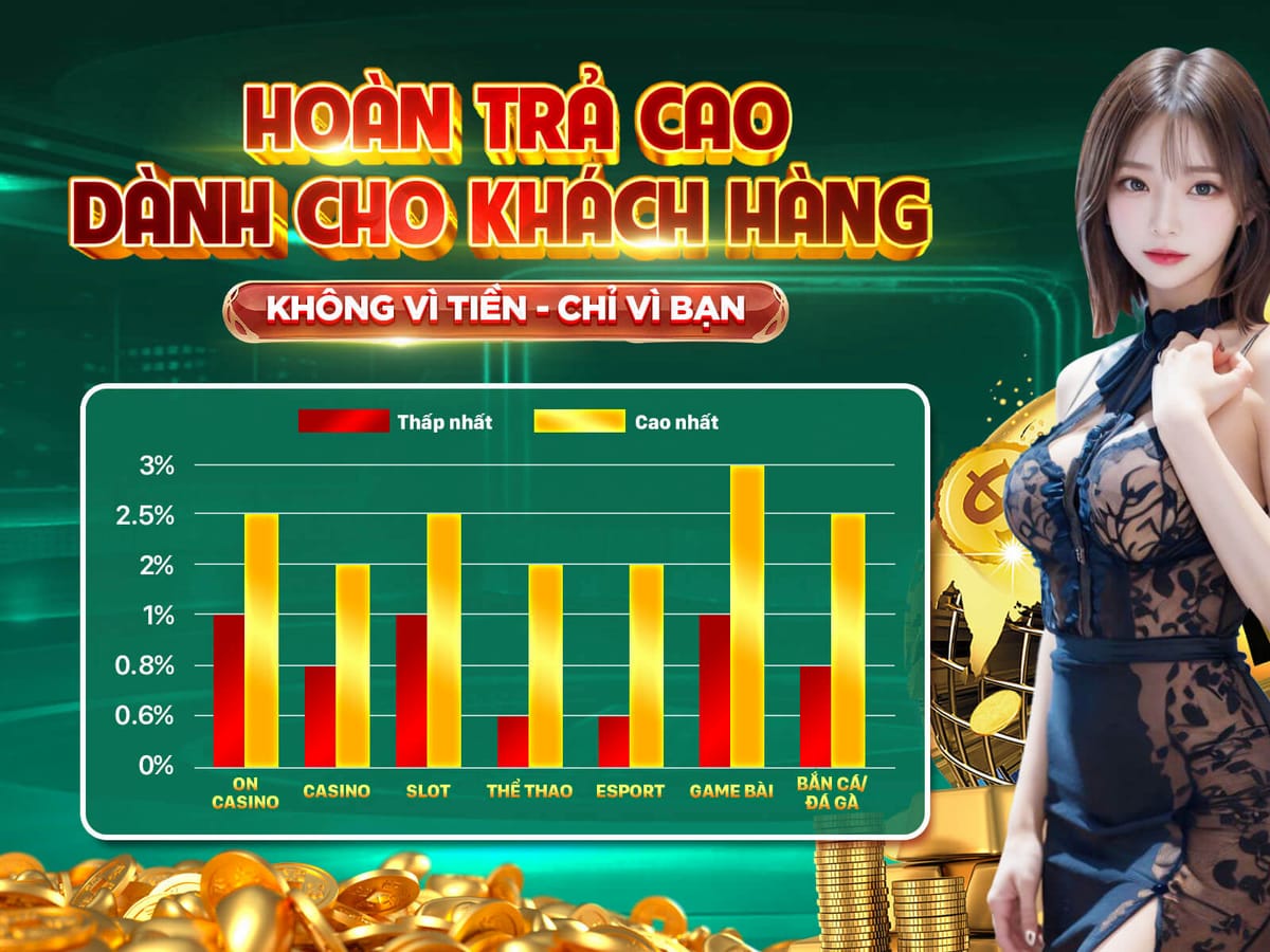 Tặng 200 Vòng Quay Miễn Phí Cực Khủng